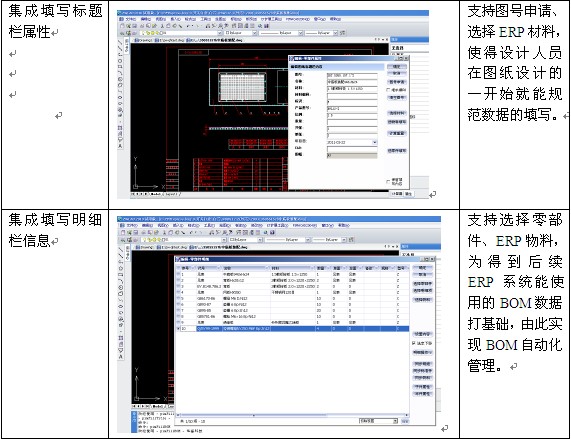 华喜PDM：与中望CAD紧密集成