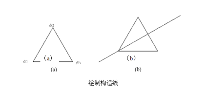 CAD怎樣繪制構造線168.png