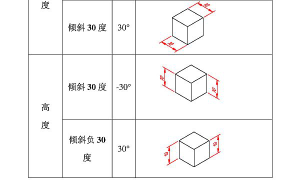 CAD中的轴测图的绘制方法164.png