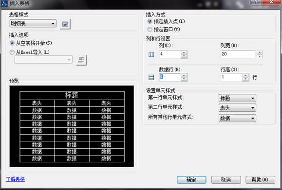 表格的創建、調整與文字的編輯