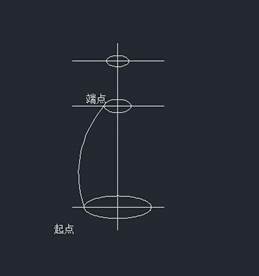 CAD绘制一个简单的花瓶平面图的技巧