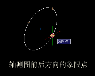 CAD中象限点的确定