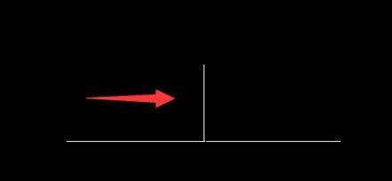 CAD怎么画一条直线的中垂线