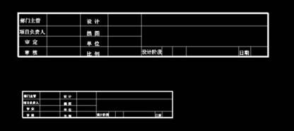 CAD中图纸比例不一致，该如何调整使比例一致