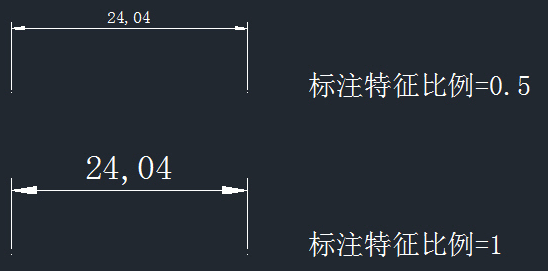 CAD标注特征比例如何调整