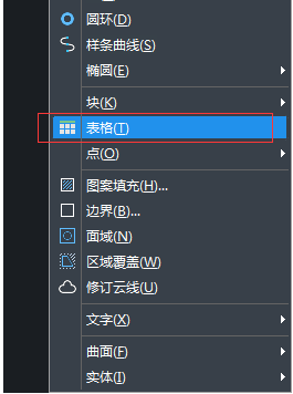 CAD中如何快速学会表格的使用方法