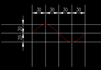 CAD波浪线绘制技巧
